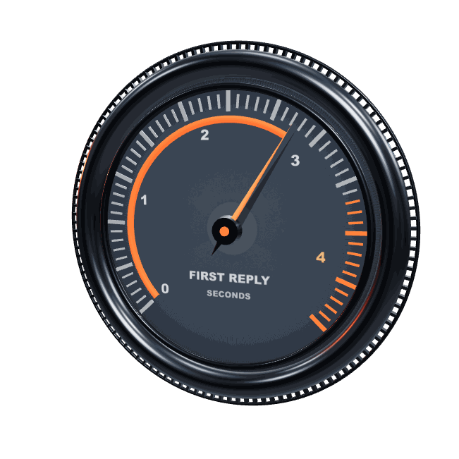 Lead Torque 3D night torque instrument: animated readout of first-reply time in seconds